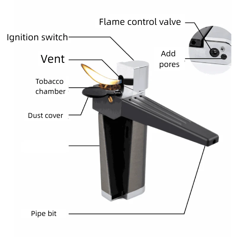 2-in-1 Creative Folding Pipe Butane Lighter - Image 4