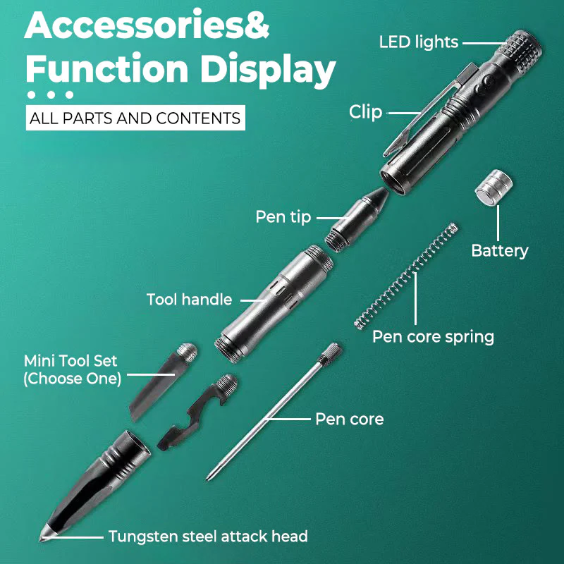 Multi-Functional Writing Self-defense Survival Tactical Pen - Image 3